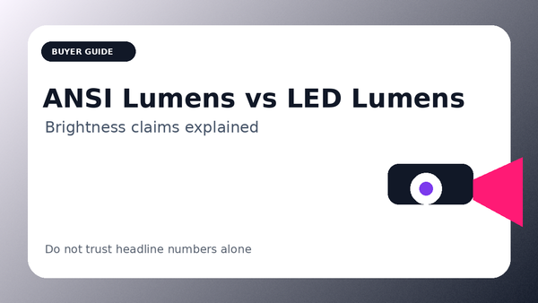 ANSI Lumens vs LED Lumens: Cheap Projector Brightness Explained — buyer guide illustration